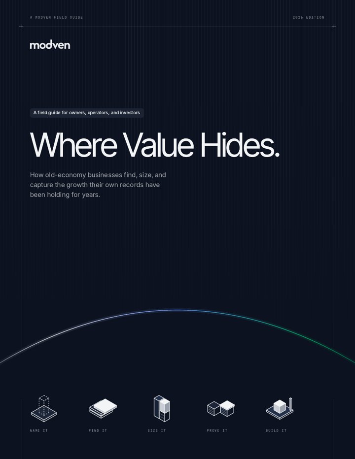 Cover of Where Value Hides
